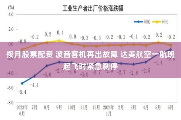 按月股票配资 波音客机再出故障 达美航空一航班起飞时紧急刹停